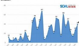 四川诈骗爆料最新消息,揭秘连环骗局，受害者众多！